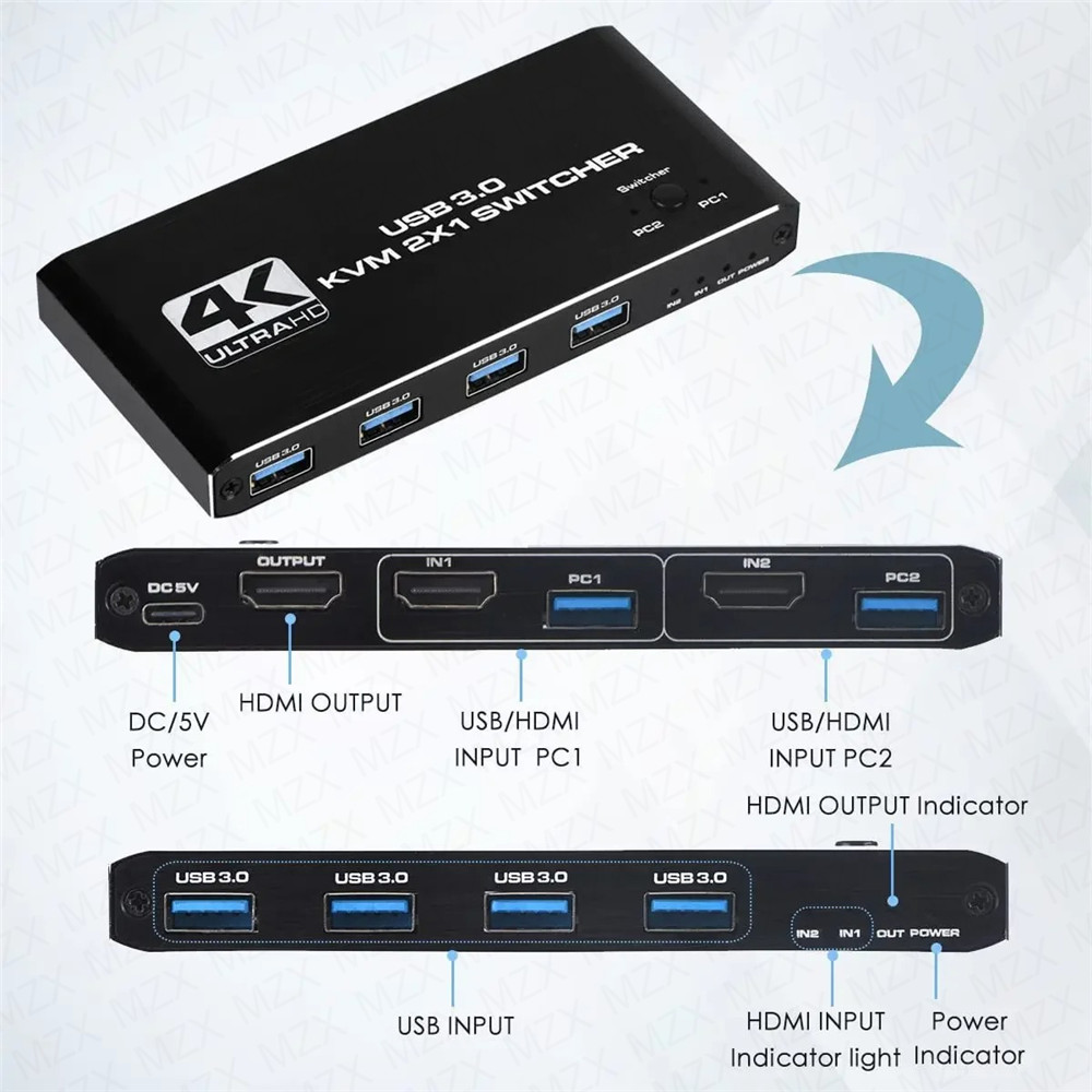 Switch KVM 4K 60Hz, Hub USB 3. - Tech Accessories Pc recensione e prezzo