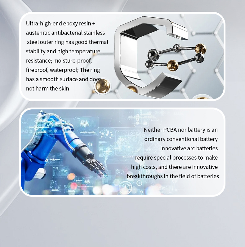 Anello Intelligente per iPhone - Tech Accessories Iphone recensione e prezzo